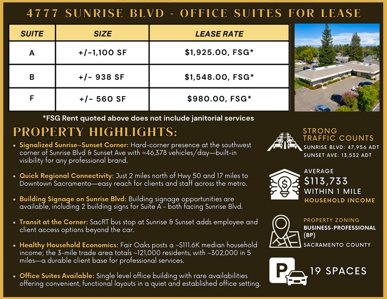 More Photos Of 4777 Sunrise Blvd, Fair Oaks Office For Lease