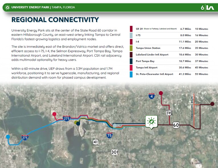 More Photos Of 4145 E State Rd 60, Dover Land For Sale