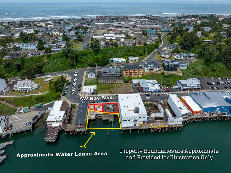 More Photos Of , Newport Land For Sale