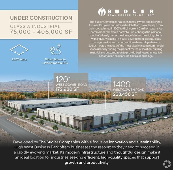 Primary Photo Of 1409 W Gowen Rd, Boise Industrial For Lease