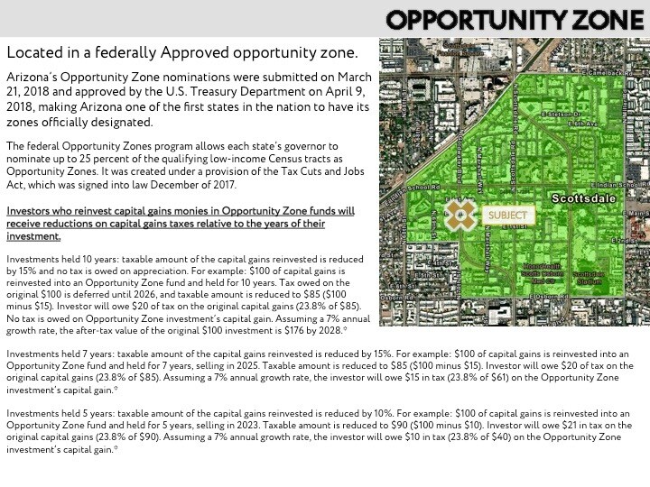 More Photos Of 7013 E Main St, Scottsdale Storefront For Sale