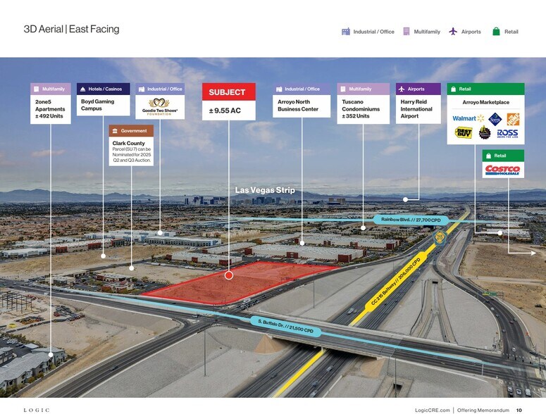 More Photos Of S. Buffalo Drive and CC-215, Las Vegas Land For Sale