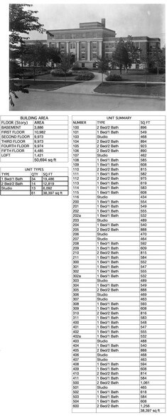 More Photos Of 412 SE Frank Phillips Blvd, Bartlesville Hospital For Sale