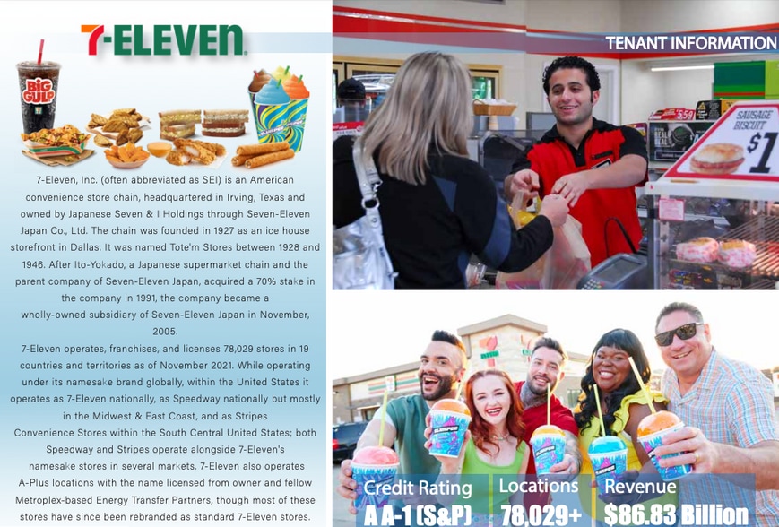 More Photos Of 1574 Old Buckroe Rd, Hampton Convenience Store For Sale