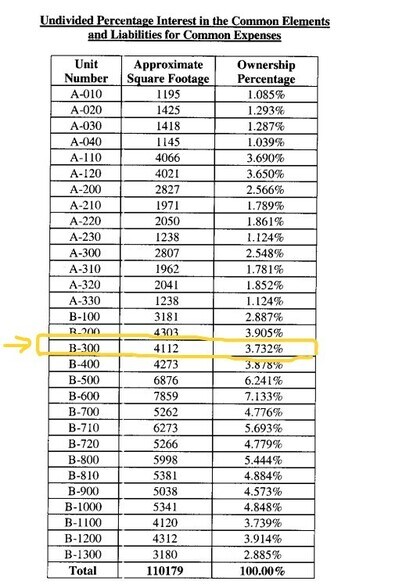 More Photos Of 2730 N Berkeley Lake Rd NW, Duluth Light Distribution For Sale