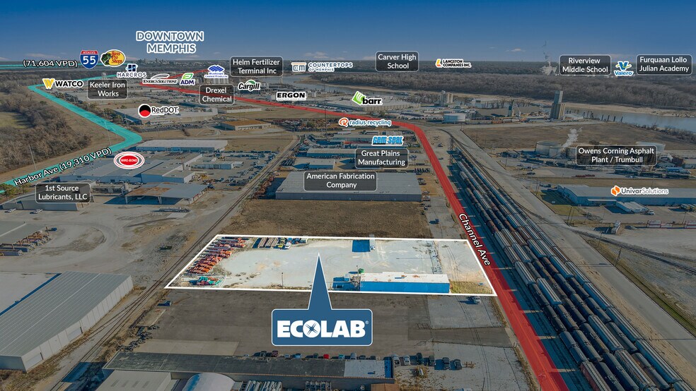 More Photos Of 2390 Channel Ave, Memphis Manufacturing For Sale
