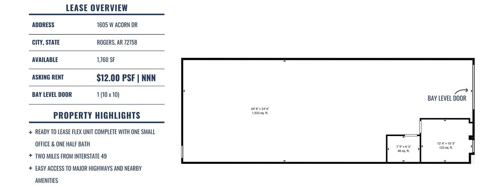 More Photos Of 1601-1623 W Acorn Dr, Rogers Distribution For Lease