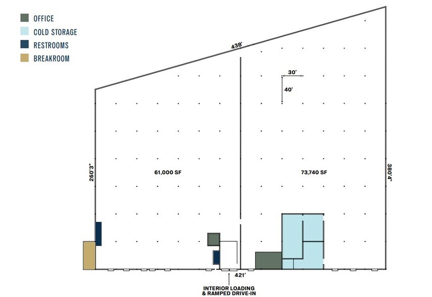 More Photos Of 995 Home Ave, Akron Distribution For Sale
