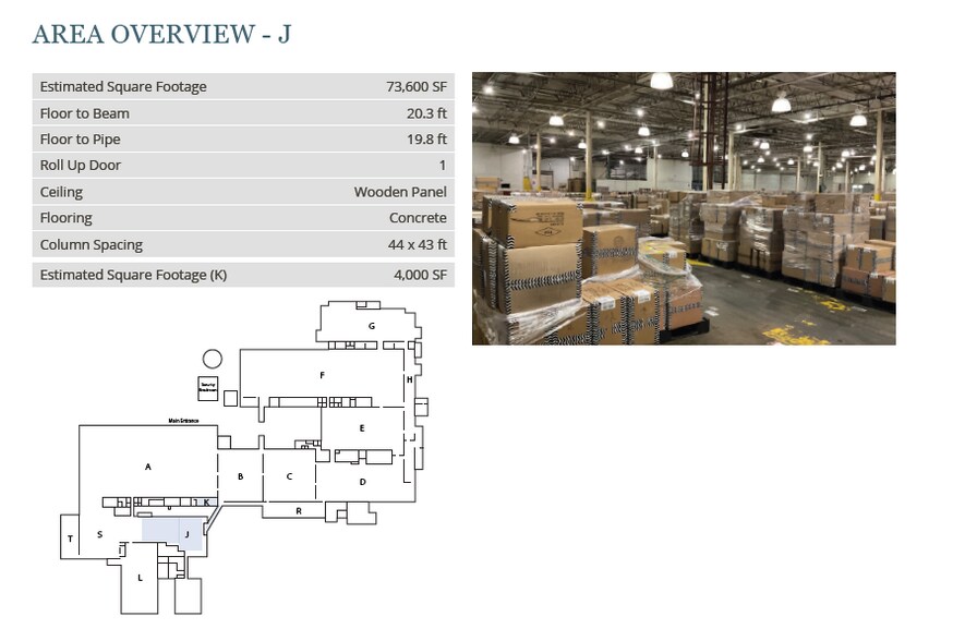 More Photos Of 715 E 2nd St, Stevenson Warehouse For Sale
