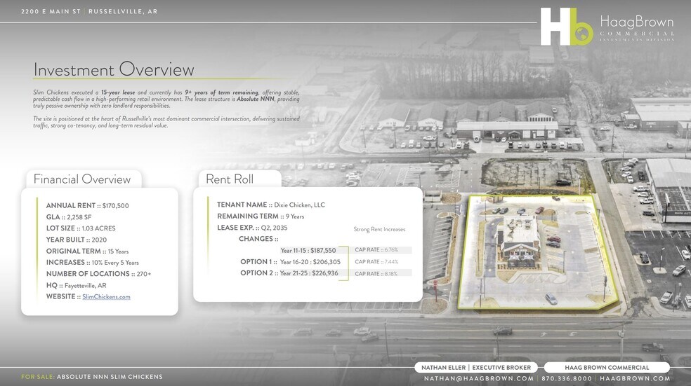 More Photos Of 2200 E Main St, Russellville Fast Food For Sale