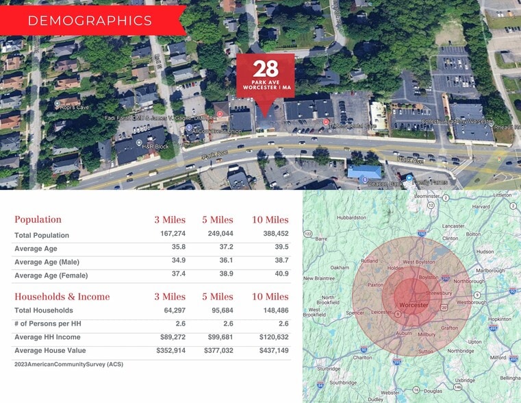 More Photos Of 28 Park Ave, Worcester Office For Lease
