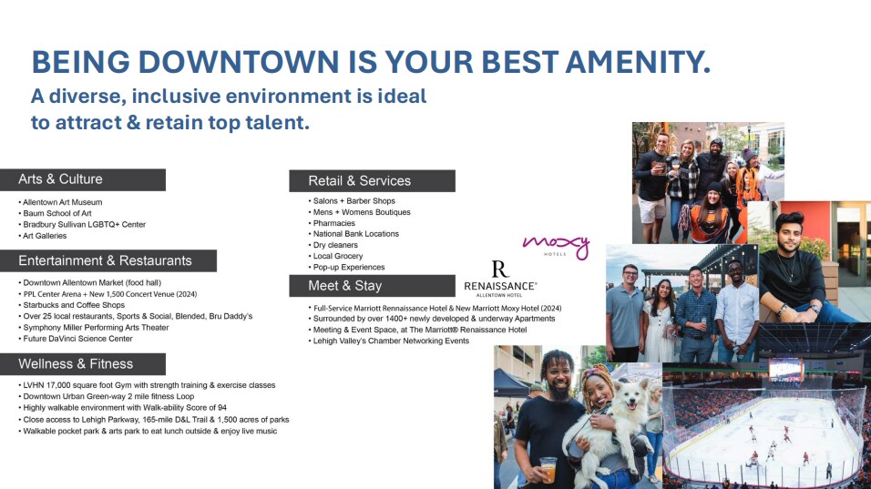 More Photos Of 702 Hamilton St, Allentown Office For Lease