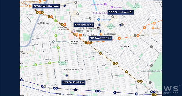 More Photos Of , Brooklyn Multifamily For Sale
