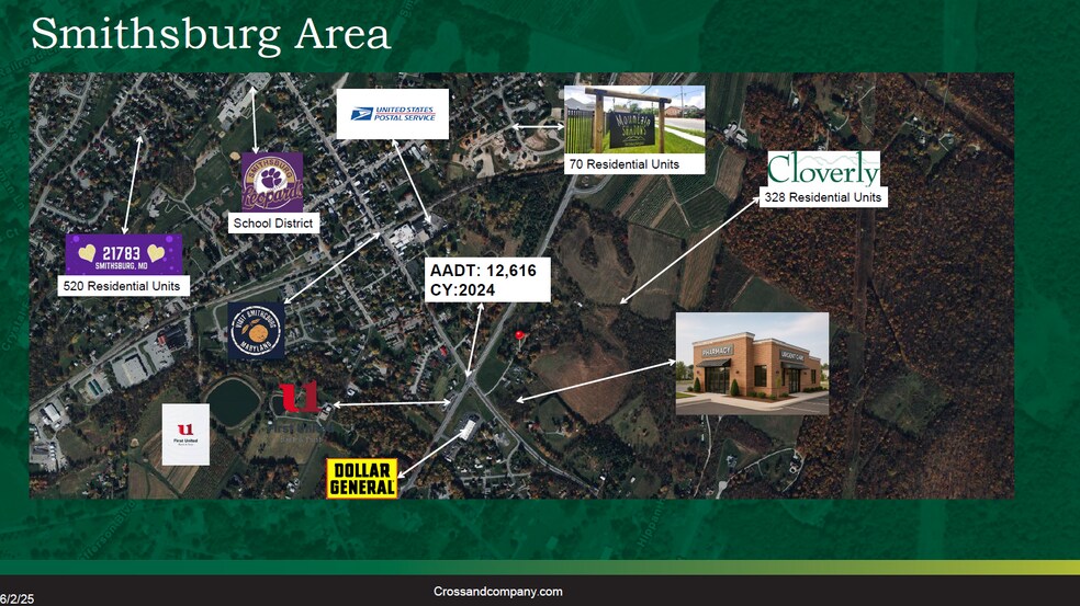 More Photos Of 12205 Cloverly Farm Ln, Smithsburg Land For Lease