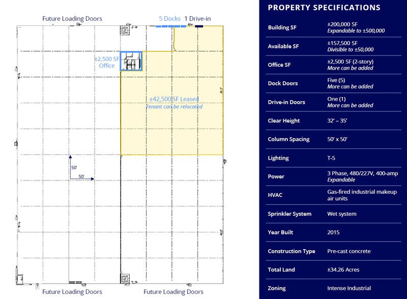 More Photos Of 2450 W Fuson Rd, Muncie Warehouse For Lease