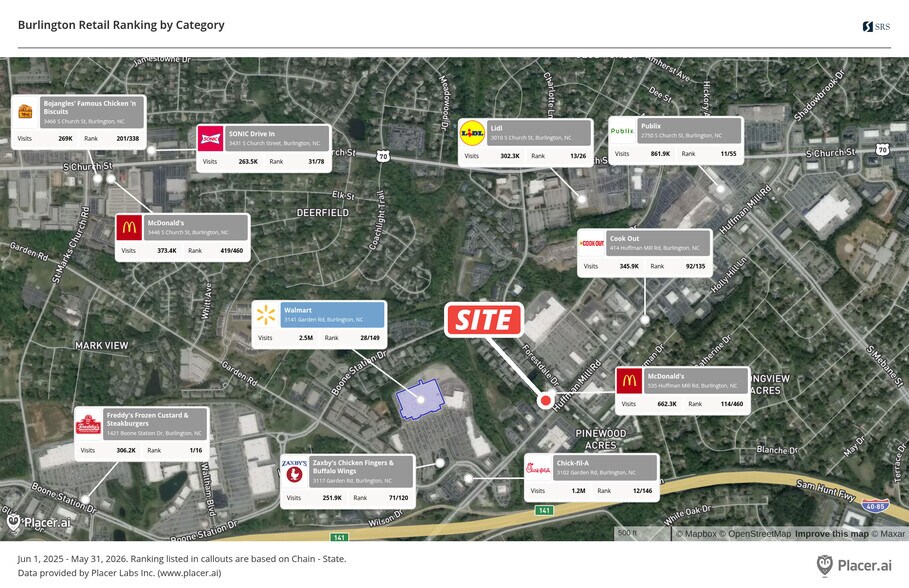 More Photos Of 537 Huffman Mill Rd, Burlington Land For Lease