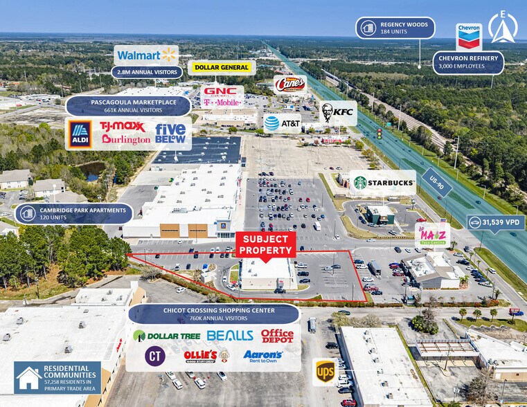 More Photos Of 3801 Denny Ave, Pascagoula Storefront Retail Office For Sale