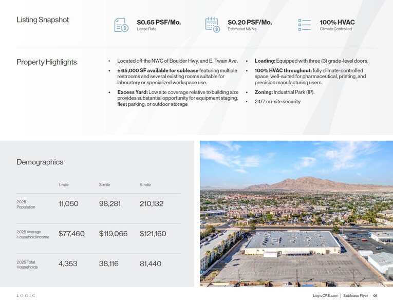 More Photos Of 4380 Boulder Hwy, Las Vegas Light Distribution For Lease