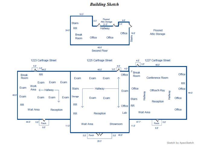 More Photos Of 1223-1227 Carthage St, Sanford Medical For Sale