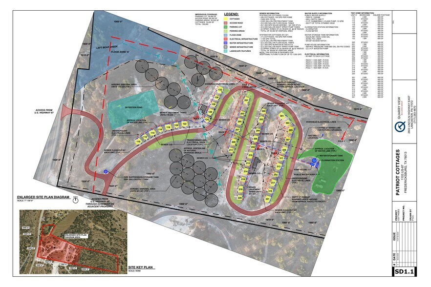 More Photos Of 1103 US Highway 87, Fredericksburg Land For Sale