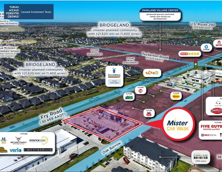 More Photos Of 9502 Fry Rd, Cypress Carwash For Sale