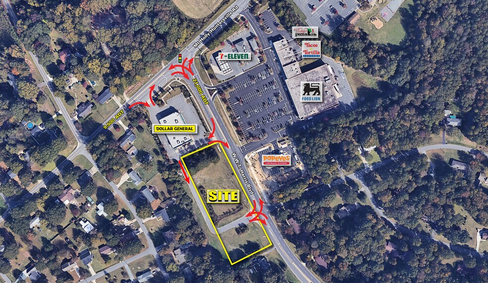 Primary Photo Of W W.T. Harris & Mt. Holly-Huntersville Rd blvd, Charlotte Land For Lease