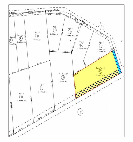 More Photos Of Nwc Nicolas Road & Liefer Rd, Temecula Land For Sale