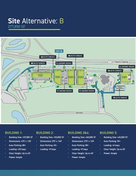 More Photos Of 6 Collins Ave, Plymouth Manufacturing For Lease
