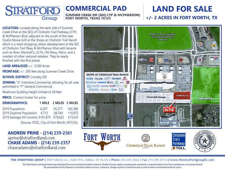 More Photos Of 6907 Old Granbury Rd, Fort Worth Land For Sale