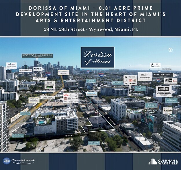 Primary Photo Of 2751 N Miami Ave, Miami Land For Sale