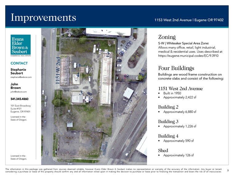 More Photos Of 1153 W 2nd Ave, Eugene Land For Sale