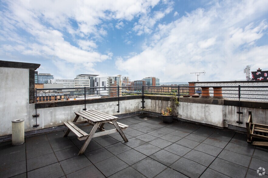More Photos Of Washington St, Glasgow Office For Lease