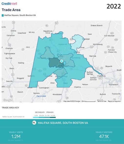 More Photos Of 3130 Halifax Rd, South Boston Unknown For Lease