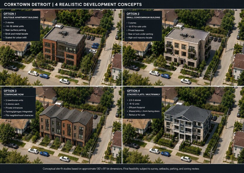 More Photos Of 1601 Leverette st, Detroit Land For Sale