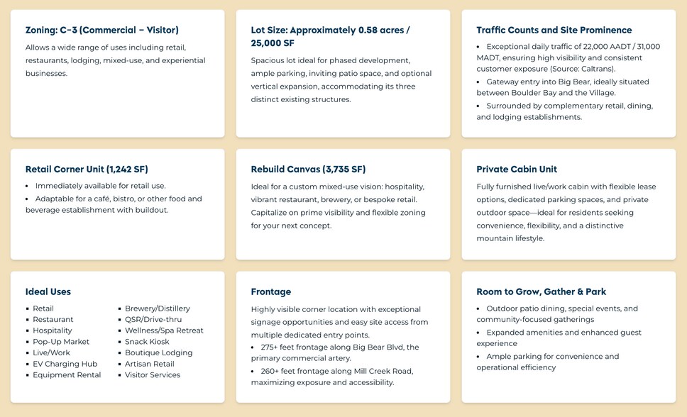 More Photos Of 40277 Big Bear Blvd, Big Bear Lake Storefront Retail Residential For Lease