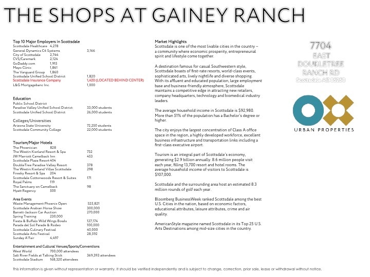 More Photos Of 7704 E Doubletree Ranch Rd, Scottsdale Unknown For Lease
