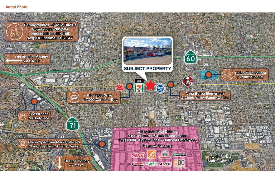 More Photos Of 4653-4669 Riverside Dr, Chino Freestanding For Sale