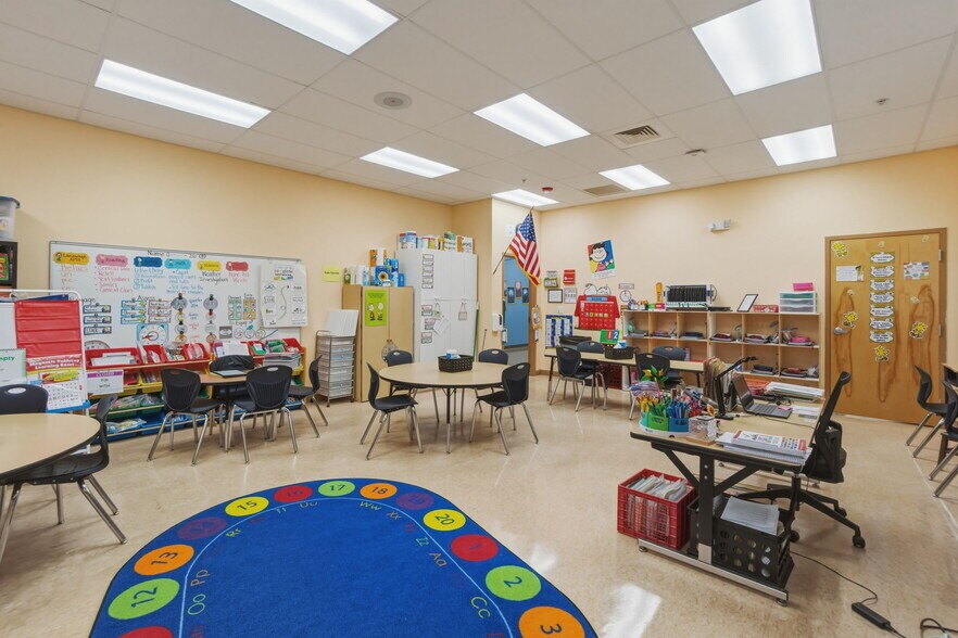 More Photos Of 1000 Innovation Ave, North Port Freestanding For Sale