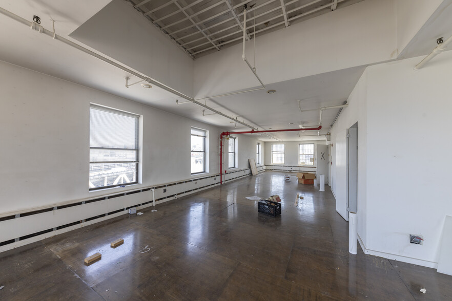 Primary Photo Of 47 Division St, New York Office For Sale