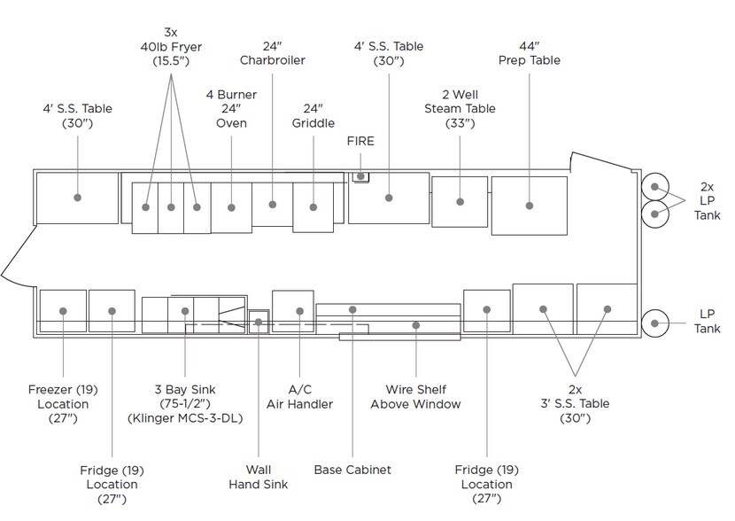 More Photos Of 931 SW 2nd Ave, Gainesville Restaurant For Lease