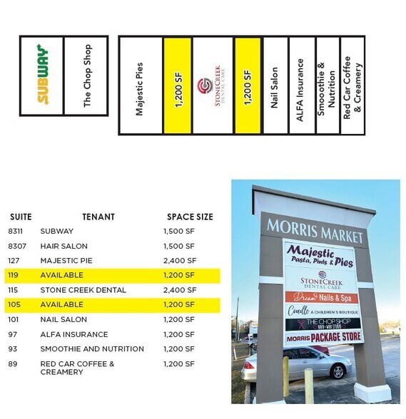 More Photos Of 8301 Highway 31 N, Morris Freestanding For Lease