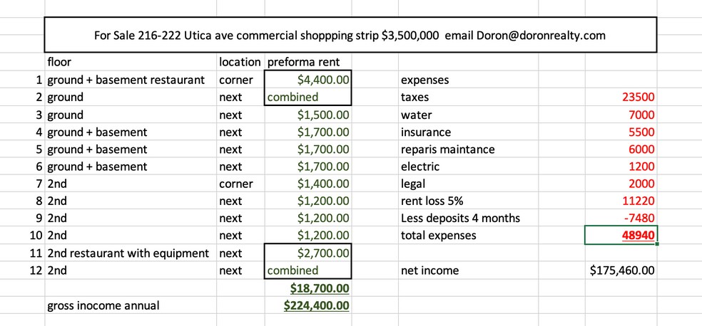 More Photos Of 216-222 Utica Ave, Brooklyn Storefront For Lease