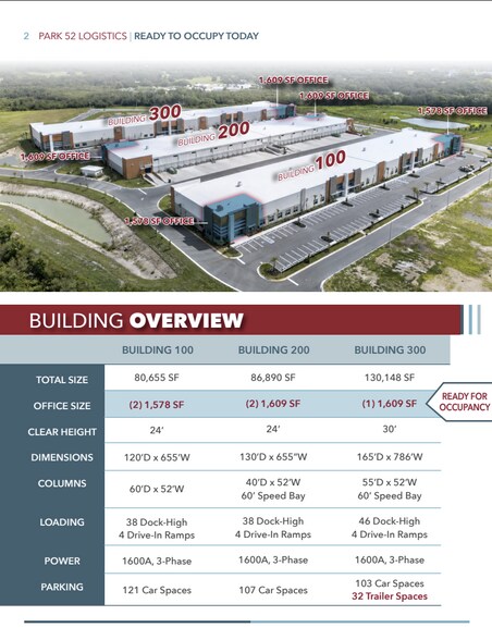 More Photos Of 11600 Trade Park Way, San Antonio Unknown For Lease