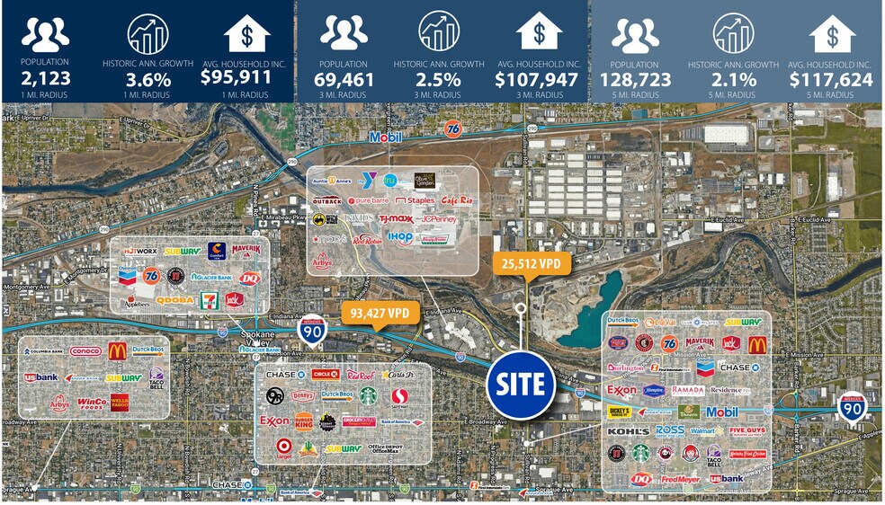 More Photos Of 2100 N Sullivan Rd, Spokane Valley Land For Lease