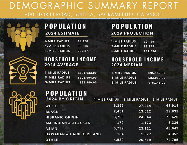 More Photos Of 900 Florin Rd, Sacramento Medical For Lease