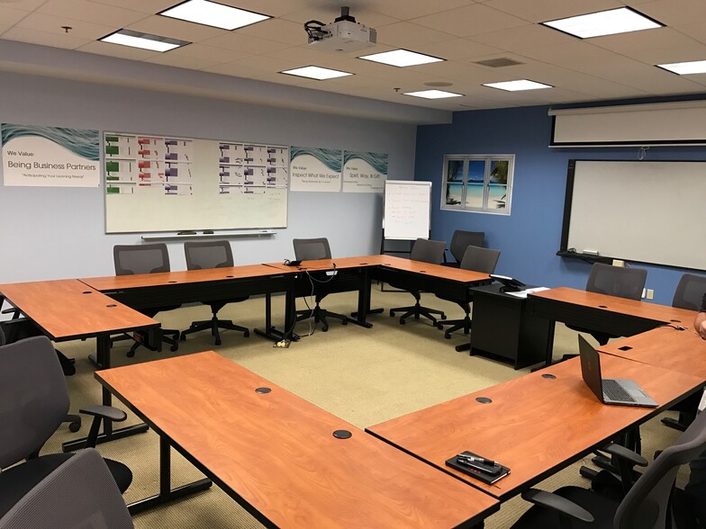 More Photos Of 6529 Columbia Ave, Hammond Office For Lease