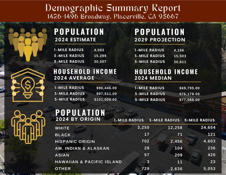 More Photos Of 1426-1480 Broadway, Placerville Freestanding For Lease