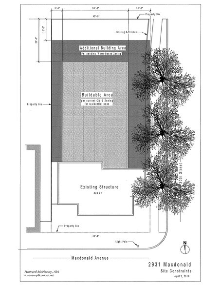 More Photos Of 2931 MacDonald Ave, Richmond Office Residential For Sale