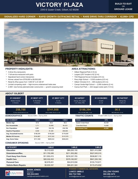 More Photos Of 2343 E Queen Creek, Gilbert Unknown For Lease