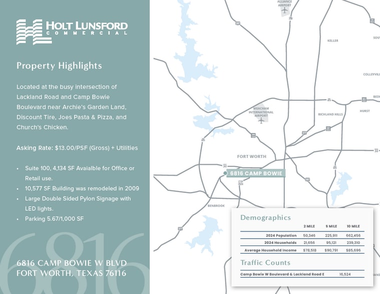 More Photos Of 6816 Camp Bowie Blvd, Fort Worth Unknown For Lease